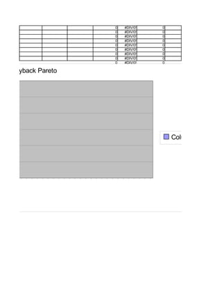 Six Sigma Tools Template