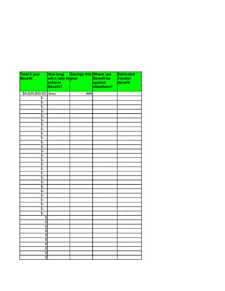 Six Sigma Tools Template