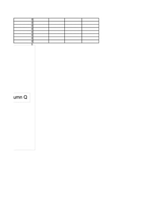 Six Sigma Tools Template