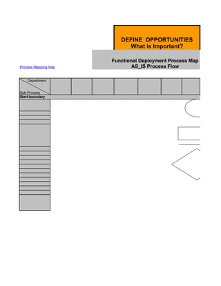 Six Sigma Tools Template