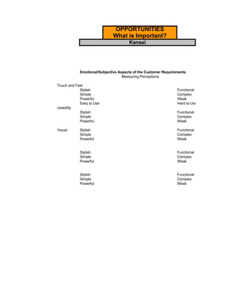 Six Sigma Tools Template