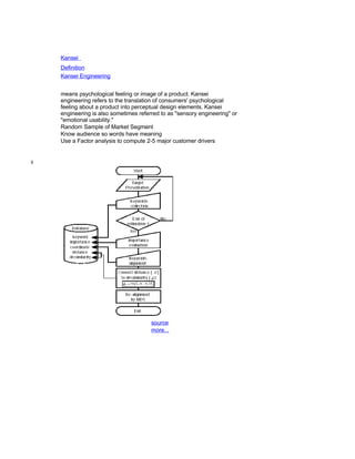 Six Sigma Tools Template