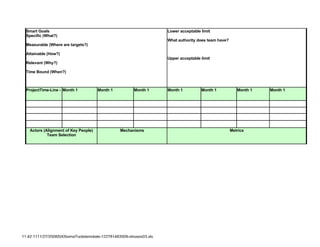 Six Sigma Tools Template