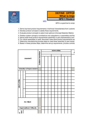 Six Sigma Tools Template