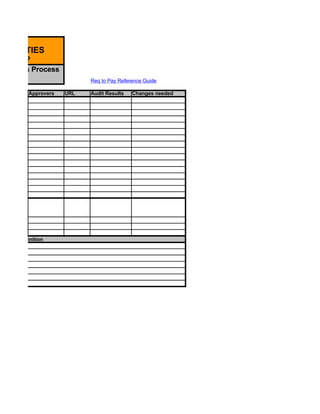 Six Sigma Tools Template