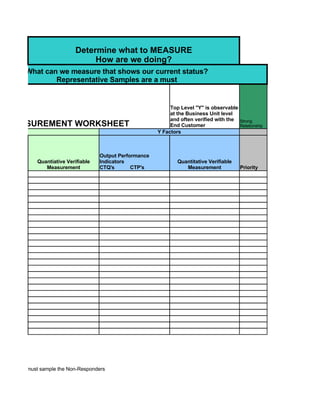 Six Sigma Tools Template