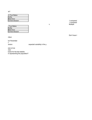 Six Sigma Tools Template