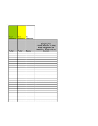 Six Sigma Tools Template