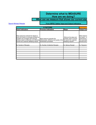 Six Sigma Tools Template