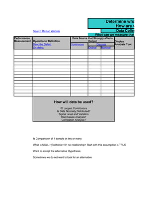 Six Sigma Tools Template