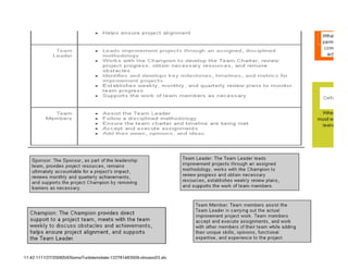 Six Sigma Tools Template