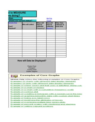 Six Sigma Tools Template
