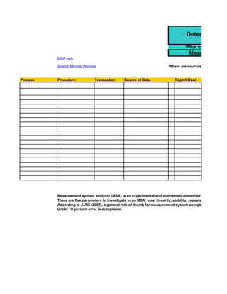Six Sigma Tools Template