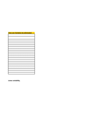 Six Sigma Tools Template