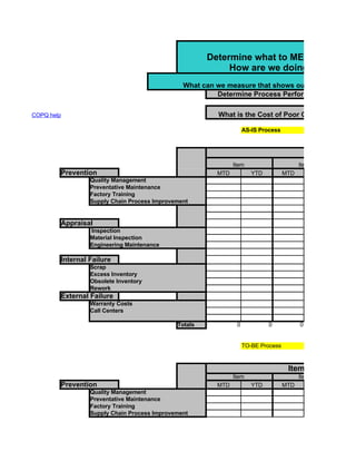 Six Sigma Tools Template