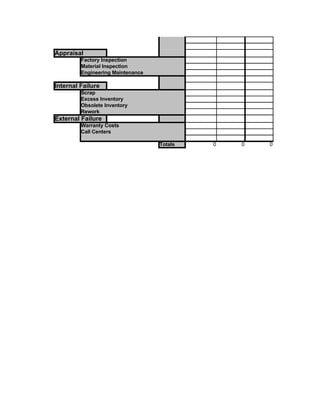 Six Sigma Tools Template