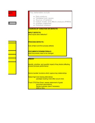 Six Sigma Tools Template
