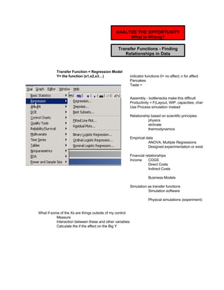 Six Sigma Tools Template