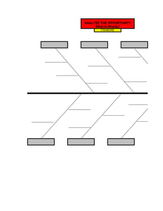 Six Sigma Tools Template