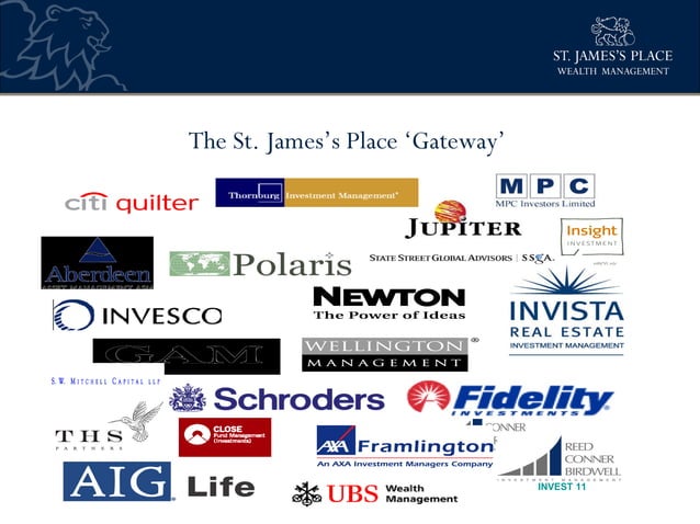 Sjp Approach To Investment | PPT | Stocks and Bonds | Personal Investing