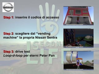 Step 1 : inserire il codice di accesso Step 2 : scegliere dal “vending machine” la propria Nissan Sentra Step 3 : drive test Loop-d-loop  per eterni Peter Pan 