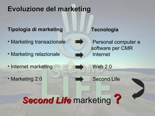 Evoluzione del marketing Tipologia di marketing Marketing transazionale Marketing relazionale Internet marketing Marketing 2.0  Tecnologia Personal computer e software per CMR Internet Web 2.0 Second Life Second Life  marketing  ? 