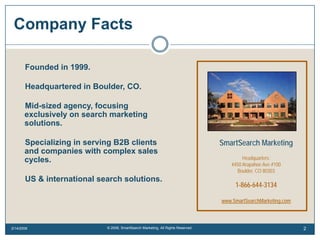 Smartsearch Marketing Overview