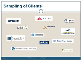 Smartsearch Marketing Overview