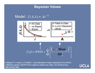 SNM 2007, Washington DC