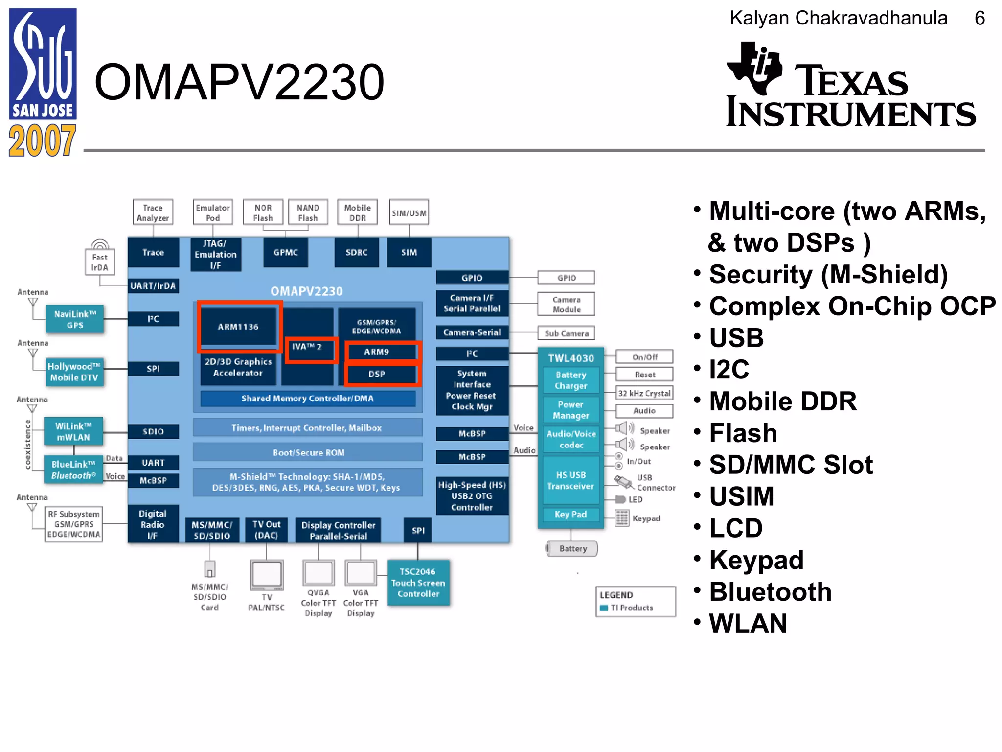 OMAPV2230 Multi-core (two ARMs,    & two DSPs ) Security (M-Shield) Complex On-Chip OCP USB I2C Mobile DDR Flash  SD/MMC Slot USIM LCD Keypad Bluetooth WLAN 