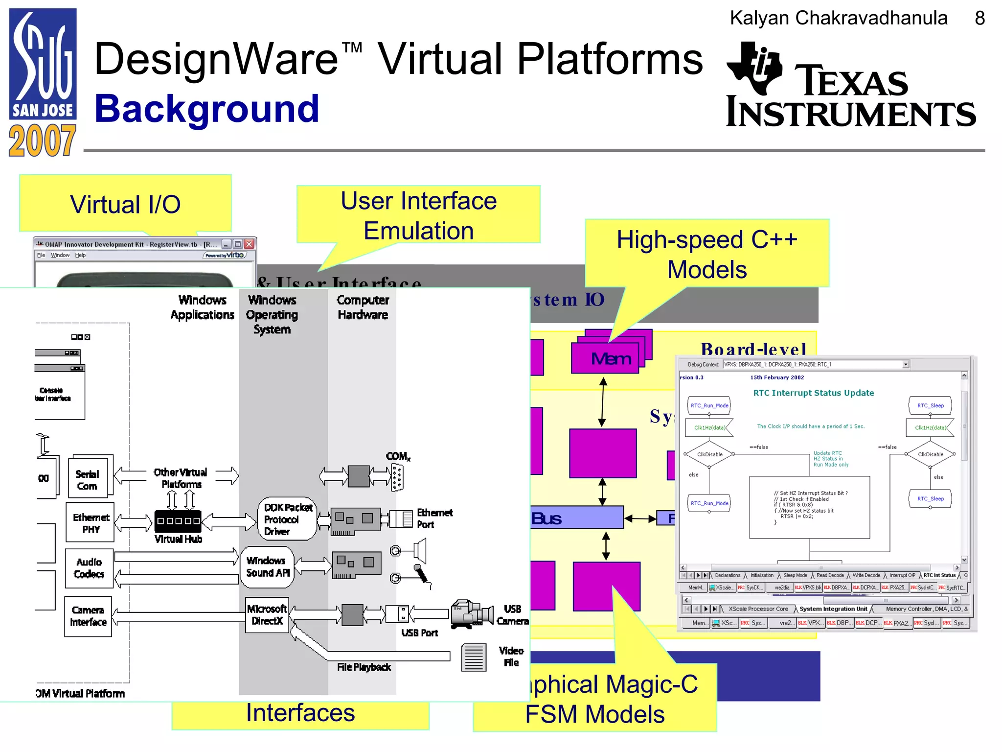 DesignWare ™  Virtual Platforms  Background Board-level System IO Mem Simulation Infrastructure Fast Instruction-set  Simulators Transaction-level Interfaces High-speed C++ Models Graphical Magic-C FSM Models User Interface Emulation Virtual I/O System-on-Chip Func Peripherals Virtual I/O & User Interface CPU Instruction -accurate ISS Func TLM Bus Func TLM Bus 