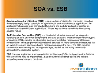 SOA vs. ESB ,[object Object]