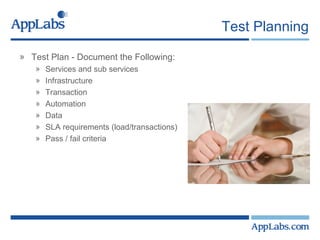 Test Planning Test Plan - Document the Following: Services and sub services Infrastructure Transaction Automation Data SLA requirements (load/transactions) Pass / fail criteria 