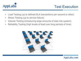 Test Execution Load Testing (up to defined SLA transactions per second or other) Stress Testing (up to service failure) Volume Testing (introducing large amounts of data into system) Reliability Testing (high levels of load over long periods of time) 