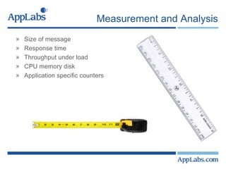 Measurement and Analysis Size of message Response time Throughput under load CPU memory disk Application specific counters 