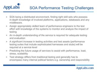SOA Performance Testing Challenges SOA being a distributed environment, finding right skill sets who possess in-depth knowledge of involved platforms, applications, databases and any middleware. Assign appropriately skilled team of performance engineers to the test effort with knowledge of the systems to monitor and analyze the impact of testing An in-depth understanding of the service is required for adequate testing and evaluation A significant increase in testing activities and test assets (performance testing suites that include sophisticated harnesses and stubs) will be required at a service level Predicting the future usage of services to assist with performance, load, stress, scalability Test strategy differs from traditional testing and generally has to encompass many internal political factors e.g. ownership and responsibility 