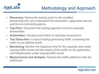 Methodology and Approach Discovery:  Narrow the testing event to the smallest element/service and understand the transaction, application service and the environment/systems Test Plan:  Document the testing approach and the expected deliverables Automation:  Develop automation to replicate transactions Test Execution:  Conduct testing generating traffic increasing the traffic to pre-defined levels Monitoring:  Monitor the response time for the requests sent under varying traffic levels and the impact of the traffic on the application and infrastructure under varying traffic levels Measurement and Analysis:  Analyze the traffic patters to with the traffic/load 