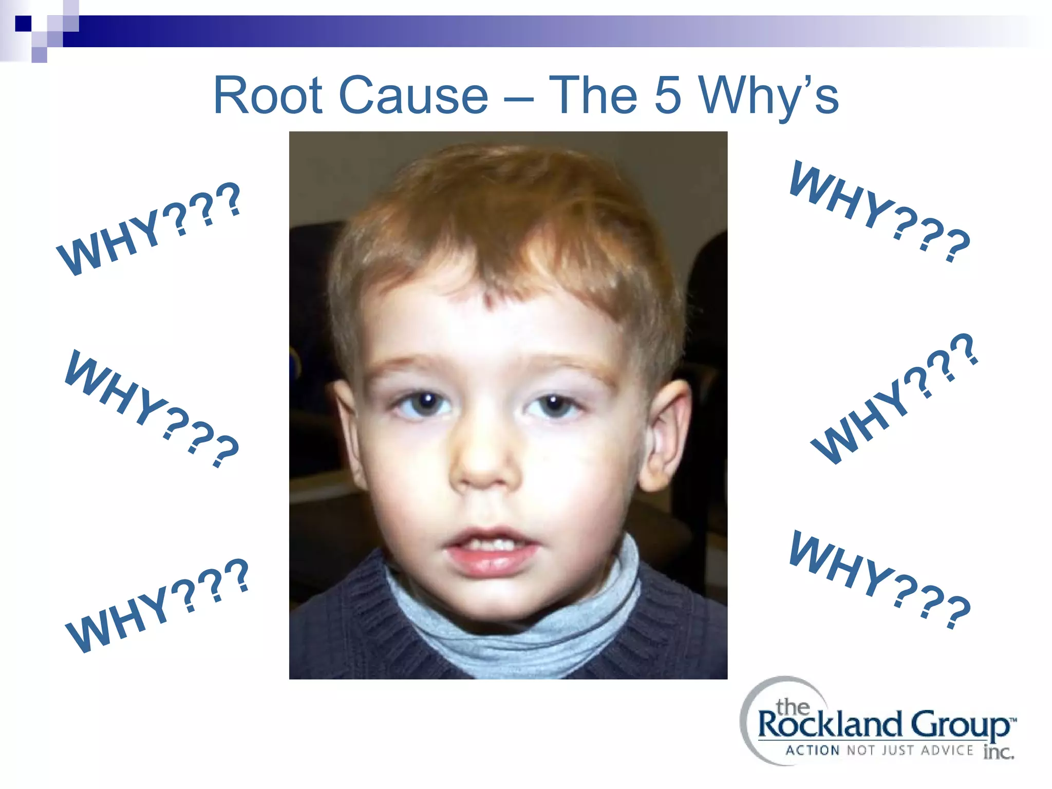 Root Cause – The 5 Why’s WHY??? WHY??? WHY??? WHY??? WHY??? WHY??? 