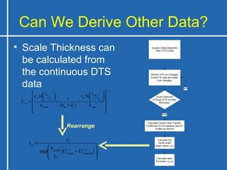 Scale Deposition Sign Spe113595 - Detection of Scale Deposition Using Distributed Temperature ...