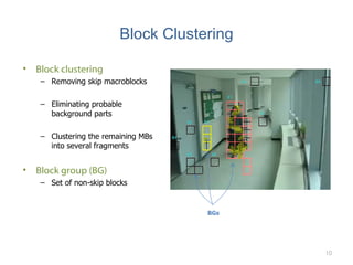 Block Clustering Block clustering Removing skip macroblocks Eliminating probable background parts Clustering the remaining MBs into several fragments Block group (BG) Set of non-skip blocks BGs 