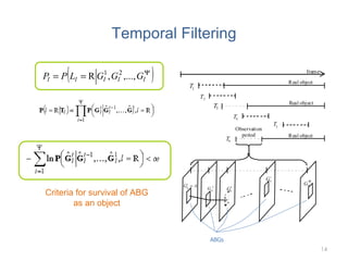 Temporal Filtering ABGs Criteria for survival of ABG as an object 