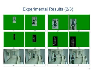 Experimental Results (2/3) 