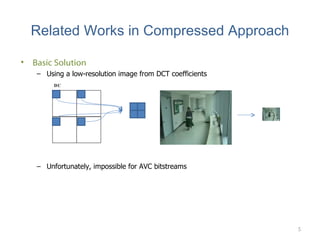 Related Works in Compressed Approach Basic Solution Using a low-resolution image from DCT coefficients Unfortunately, impossible for AVC bitstreams DC 
