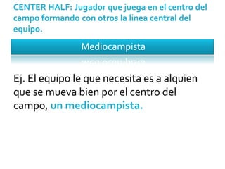 Ej. El equipo le que necesita es a alquien que se mueva bien por el centro del campo,  un mediocampista. 