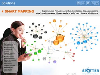    SMART MAPPING Solutions Exploration de l’environnement et des réseaux des organisations Analyse des univers Web et Media et suivi des réseaux d’influence Cartographier  les connaissances Représenter  les écosystèmes sources Mesurer  le poids des locuteurs Positionner  les leaders d’opinion  Suivre  les réseaux d’influence Détecter  les réseaux implicites Identifier  des opportunités d’innovation THEME  