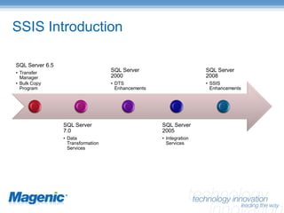 SQL Server Integration Services – Enterprise Manageability