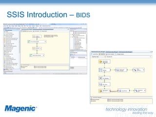 SQL Server Integration Services – Enterprise Manageability