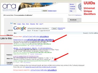 UUIDs Universal Unique IDentifiers 