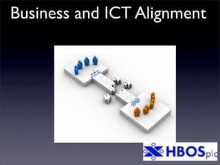 Consulting solutions for banks