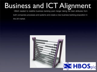 Consulting solutions for banks